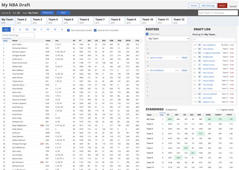 nba fantasy draft|Play Fantasy Basketball for Free .
